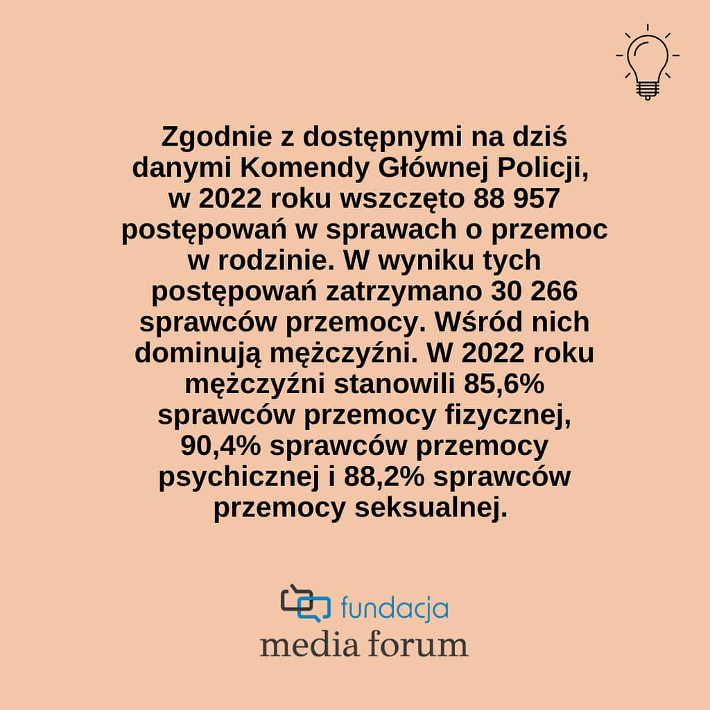 dane związane z przemocą psychiczną